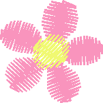Carte Brother 23025