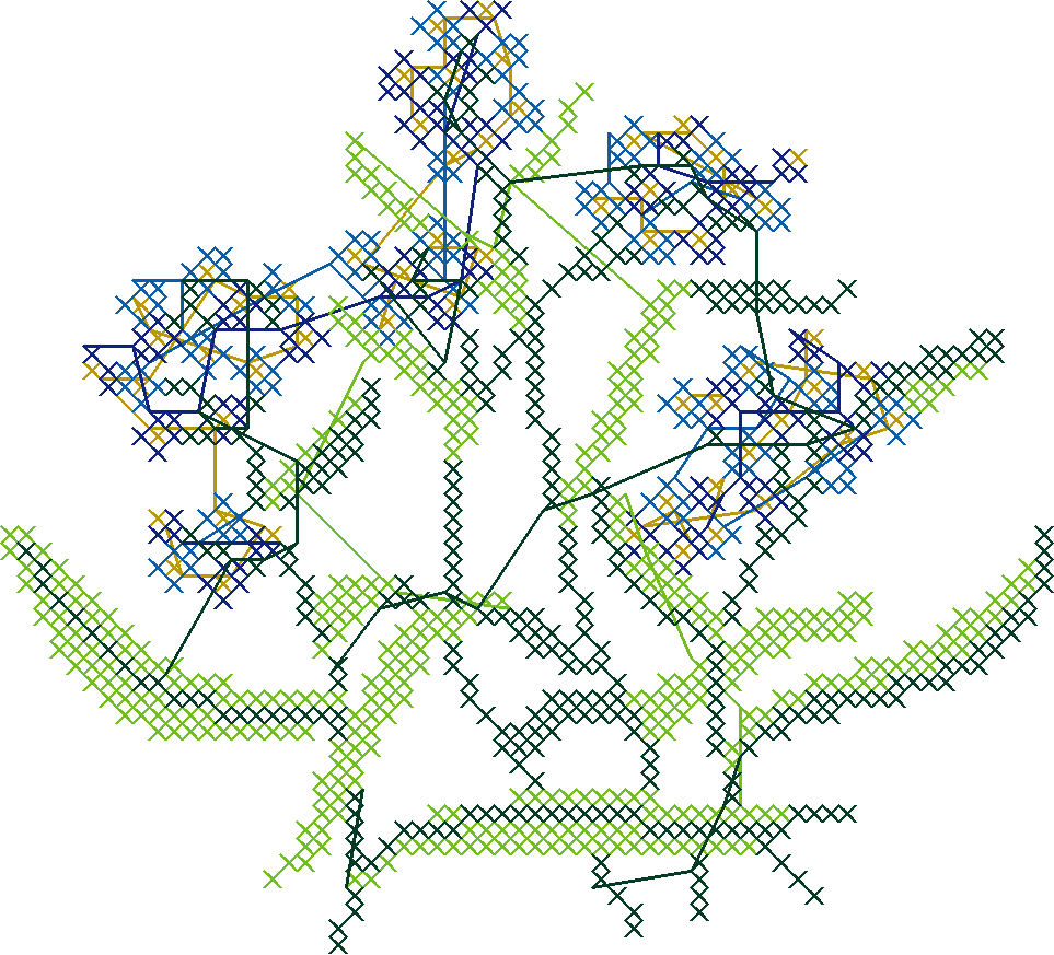 Forgetmenot