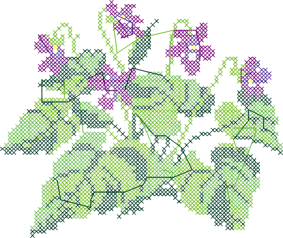 Violet