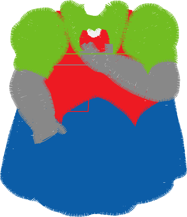 Schdress