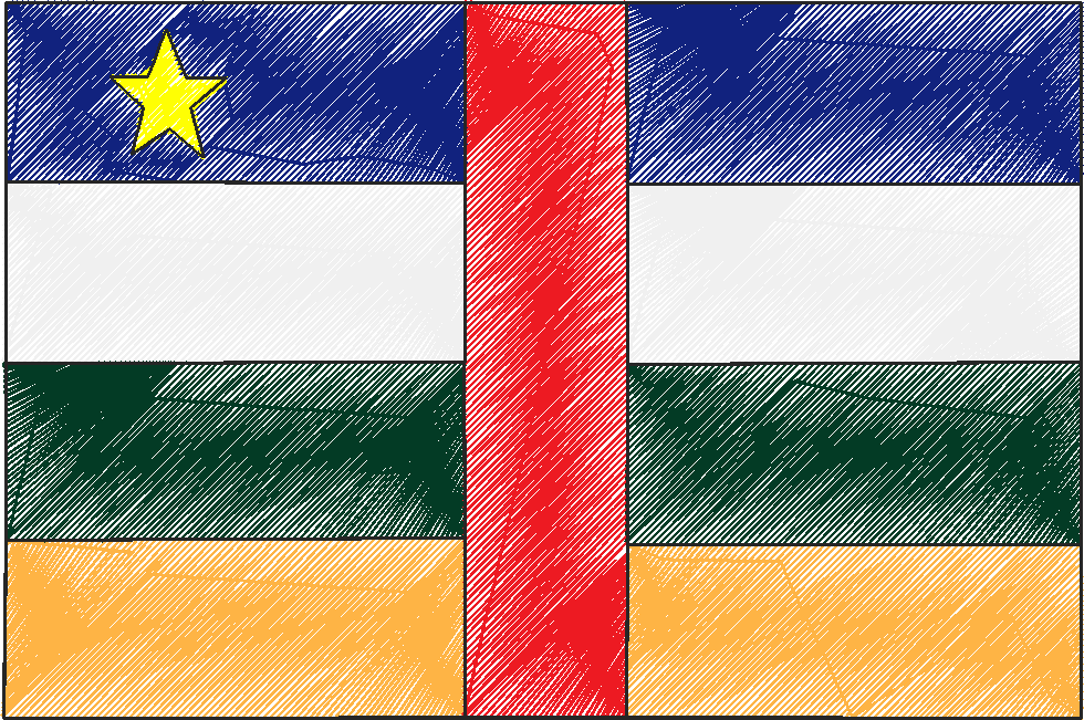 Centralafricanrep